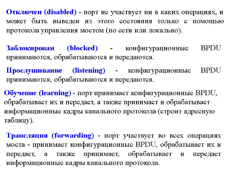 Отключен (disabled) - порт не участвует ни в каких операциях, и может быть выведен